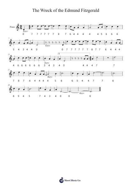 The Wreck of the Edmund Fitzgerald Sheet Music by Gordon Lightfoot-Arr.Glalain Borhys