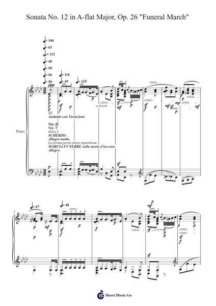 Sonata No. 12 in A-flat Major, Op. 26 "Funeral March" Sheet Music by Ludwig van Beethoven-Arr.Jebois Hudlap