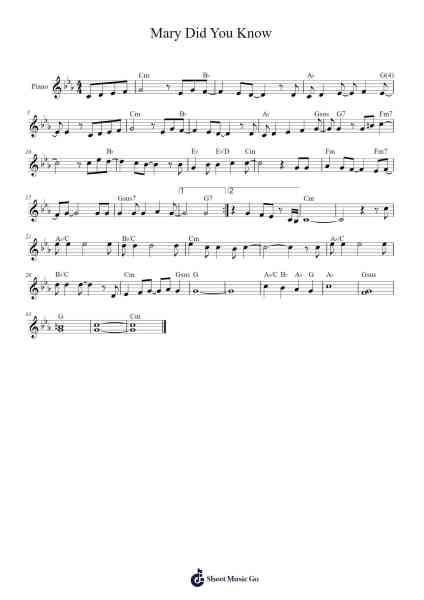 Mary Did You Know Sheet Music by Buddy Greene-Arr.Gosnix