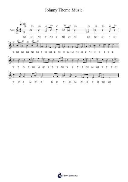 Johnny Theme Music Sheet Music by Maestro Ilayaraja-Arr.Bunjoan Payley
