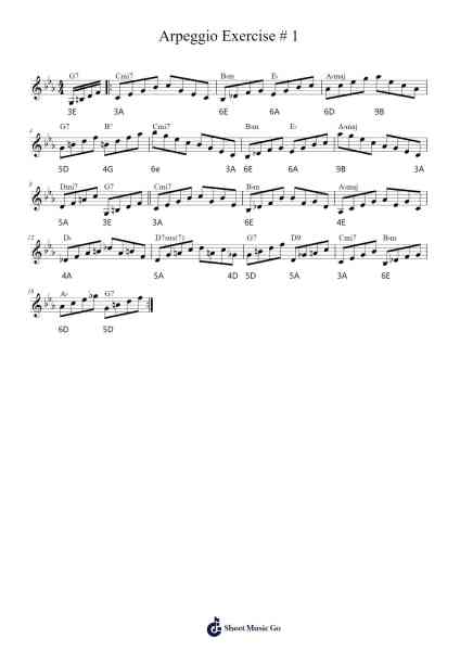 Arpeggio Exercise # 1 Sheet Music by George Pasdirtz-Arr.Yvettenat Iveshall