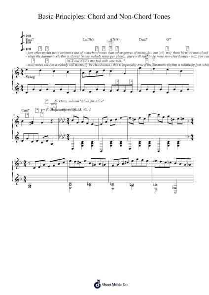 Basic Principles: Chord and Non-Chord Tones Sheet Music by Popthus-Arr.Joejosh Demptout