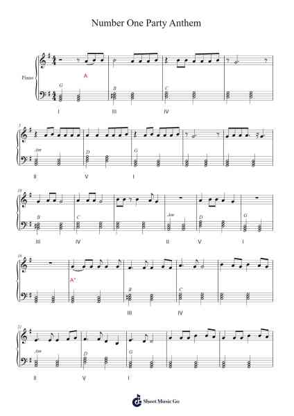 Number One Party Anthem Sheet Music by Arctic Monkeys-Arr.Bairddict Sasback