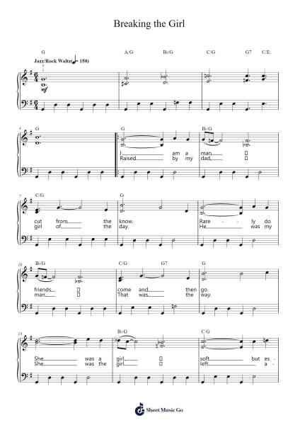 Breaking the Girl Sheet Music by Red Hot Chili Peppers-Arr.Crotiane Shawshop