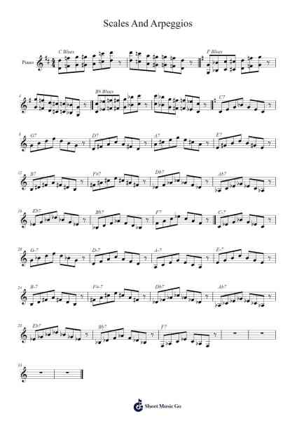 Scales And Arpeggios Sheet Music by undefined-Arr.Turdrea