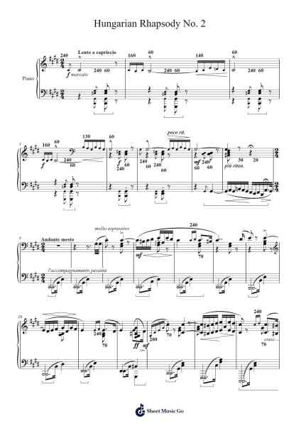 Hungarian Rhapsody No. 2 in C-sharp Minor, S.244/2 Sheet Music by Franz Liszt-Arr.Hodhill