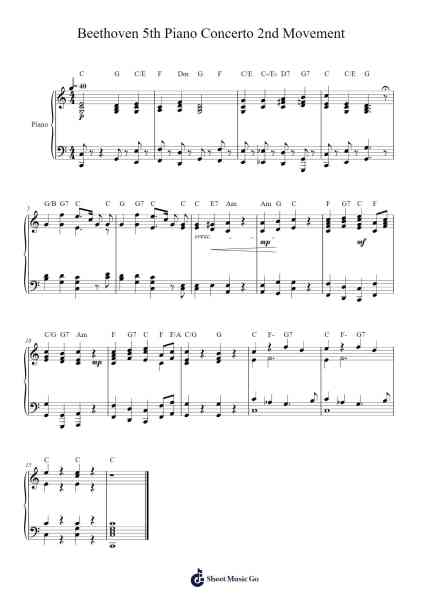 Piano Concerto No. 5 in E-flat Major, Op. 73 "Emperor": II. Adagio un poco mosso Sheet Music by Ludwig van Beethoven-Arr.Herloyd