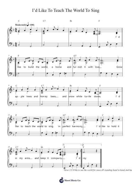 I'd Like To Teach The World To Sing Sheet Music by The New Seekers-Arr.Polwer Sharpger