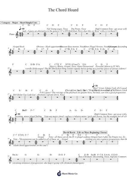 The Chord Hoard Sheet Music by undefined-Arr.Kepmill Rexbloor
