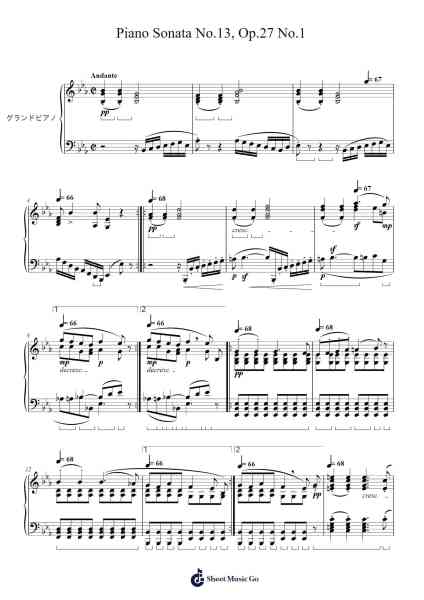 Piano Sonata No. 13 in B-flat Major, Op. 27, No. 1: I. Allegro Sheet Music by Ludwig van Beethoven-Arr.Gekeith Fordkiel