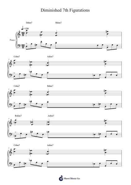 Diminished 7th Figurations Sheet Music by Fryderyk Chopin-Arr.Twainryl