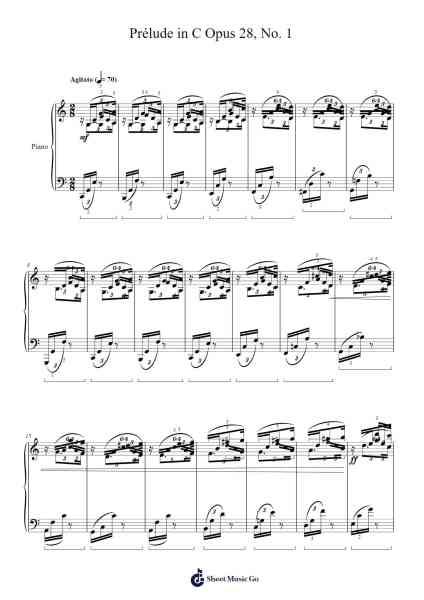 Prélude in C Major, Op. 28, No. 1 Sheet Music by Friedrich Chopin-Arr.Vogtyves