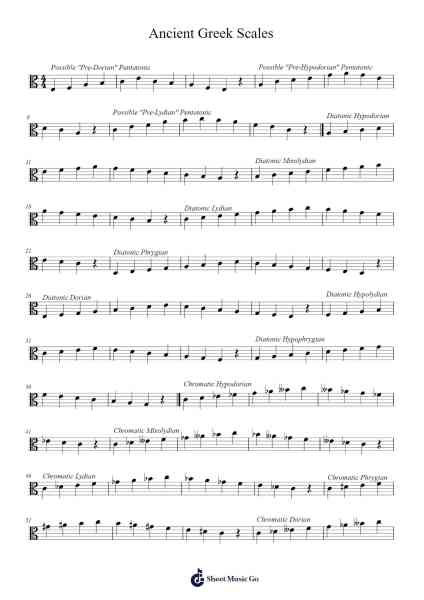 Ancient Greek Scales Sheet Music by Alana Jevert-Glover-Arr.Hewdice