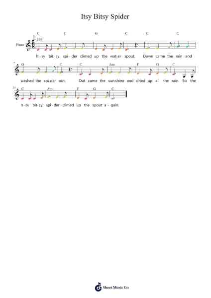 Itsy Bitsy Spider Sheet Music by undefined-Arr.Zimgus Jackfred