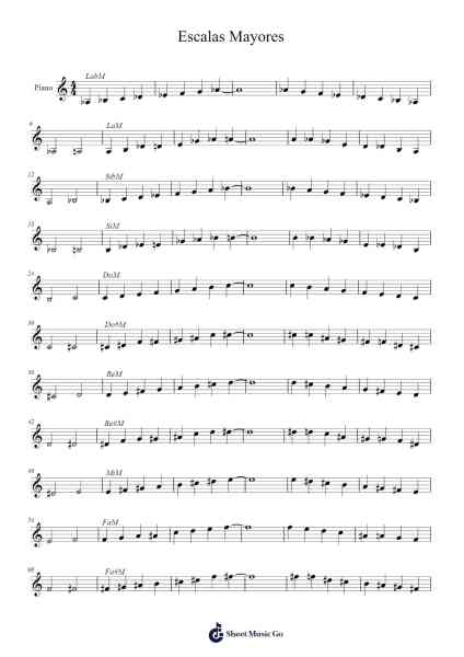 Escalas Mayores Sheet Music by undefined-Arr.Debhum Browntor