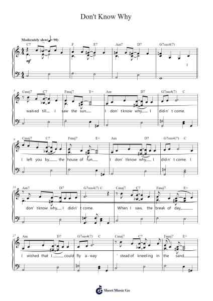 Don't Know Why Sheet Music by Norah Jones-Arr.Gillling