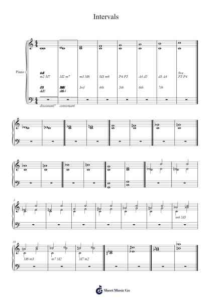 Intervals Sheet Music by BH-Arr.Pumens Faulkgrant