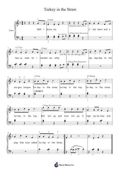 Turkey in the Straw Sheet Music by undefined-Arr.Glalain Borhys