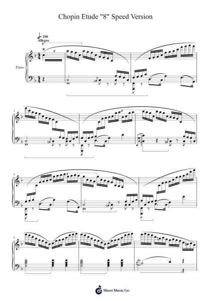 Chopin Etude "8" Speed Version