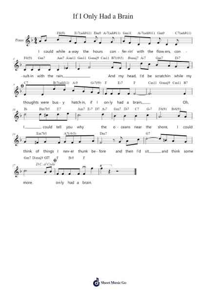 If I Only Had a Brain Sheet Music by Tuck Andress-Arr.Derkyle