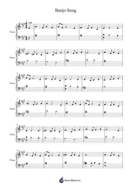 Banjo Song Sheet Music by Sidney Homer-Arr.Edlup Denlouie