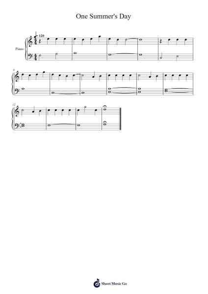 Spirited Away – One Summer's Day Sheet Music by Joe Hisaishi-Arr.Millsharp Waygrace