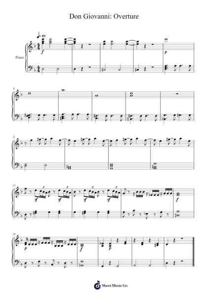 Don Giovanni: Overture Sheet Music by Wolfgang Amadeus Mozart-Arr.Gedodd