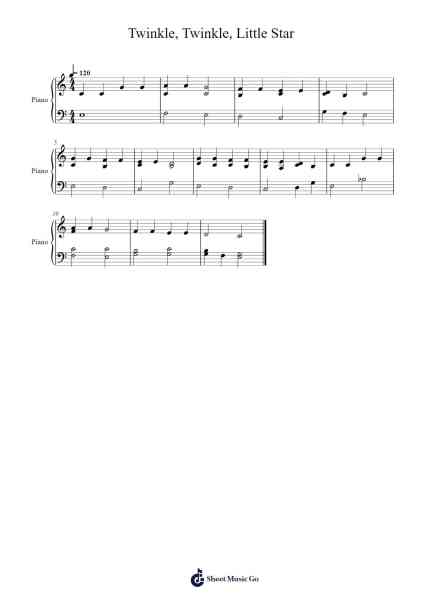 Twinkle, Twinkle, Little Star Musica per pianoforte di English Lullaby, German Carol - Arr.Longbohm