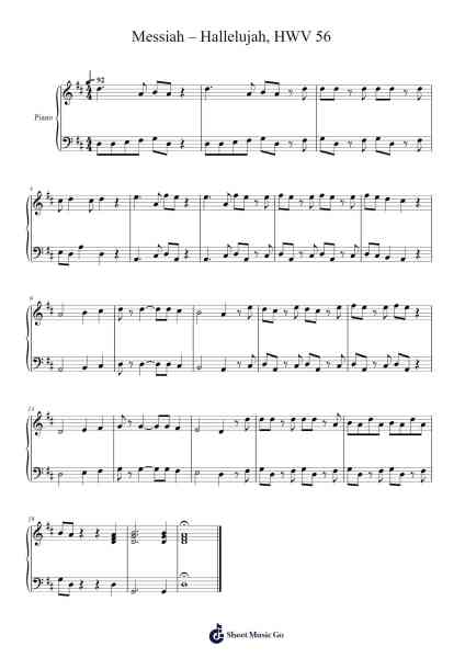 Hallelujah – Messiah, HWV 56 Sheet Music by Georg Friedrich Händel-Arr.Keatsyoung