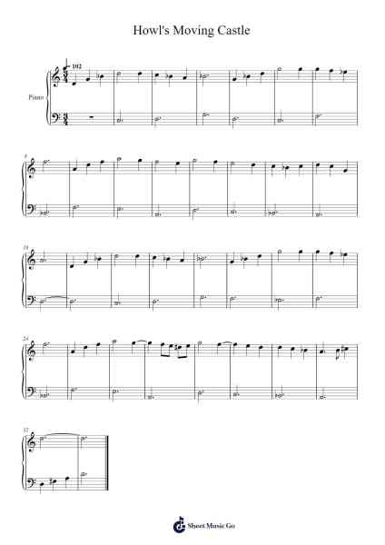Howl's Moving Castle Partitura de Joe Hisaishi-Arr.Ivescan Nelral