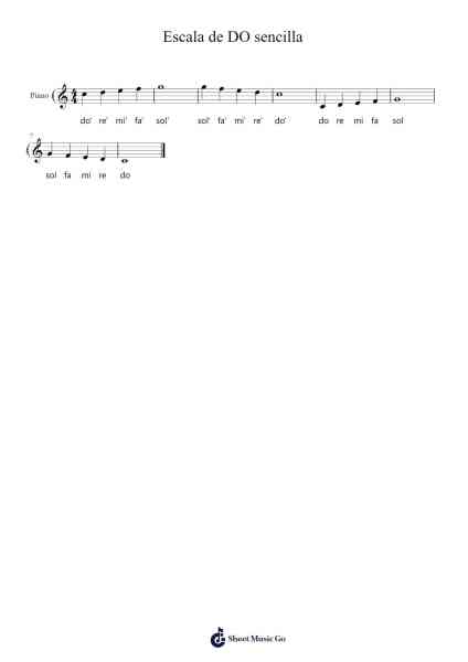 Escala de DO sencilla Sheet Music by Flonell-Arr.Krispert