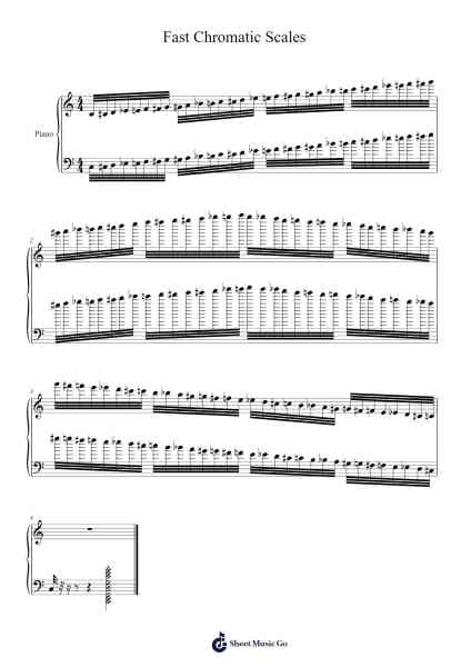 Fast Chromatic Scales Sheet Music by Youngtiane-Arr.Osnest Araliam