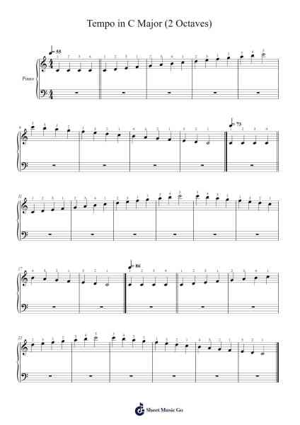 Tempo in C Major (2 Octaves) Sheet Music by Chamna Mao-Arr.Ossharp Nortiane