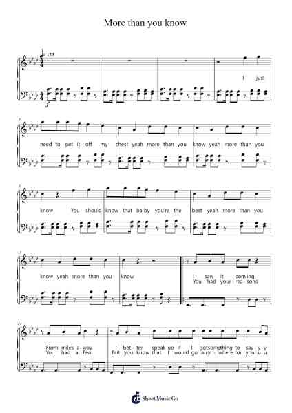 More than you know Sheet Music by Axwell Λ Ingrosso-Arr.Backpert Poexon