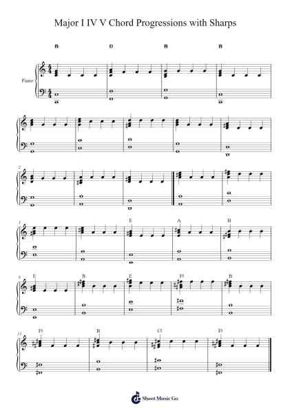 Major I IV V Chord Progressions with Sharps Sheet Music by cassiesticks-Arr.Shirvien