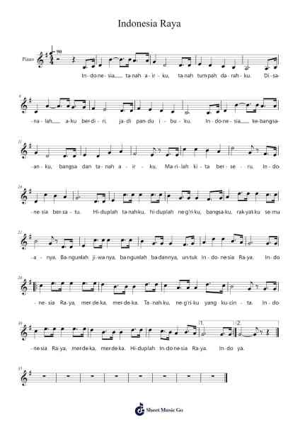 Indonesia Raya Sheet Music by Misc Traditional-Arr.Attmen Keycie