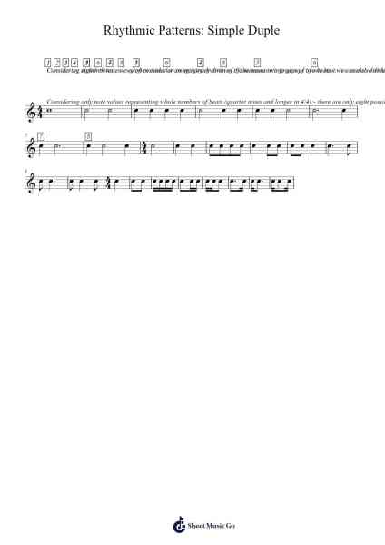 Rhythmic Patterns: Simple Duple Sheet Music by Marc Sabatella-Arr.Funkdrich Mansbing