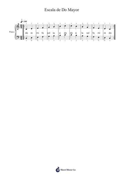 Escala de Do Mayor Sheet Music by kevin yance torres-Arr.Cudine Corge