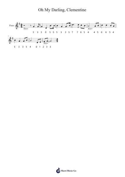 Oh My Darling, Clementine 樂譜由 Percy Montrose - 編曲 Loborn Chadrie