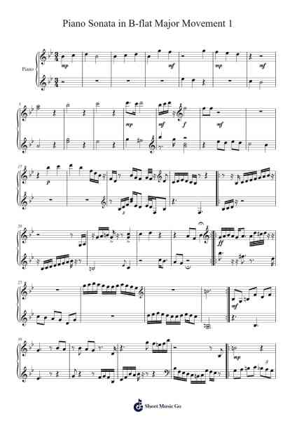 Piano Sonata in B-flat Major Movement 1 Sheet Music by Krzysztof Cichosz-Arr.Milnett