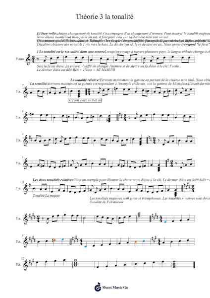 Théorie 3 la tonalité Sheet Music by -Arr.Songes