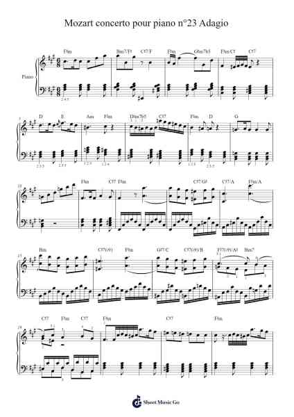 Piano Concerto No. 23 in A Major, K. 488: II. Adagio Sheet Music by Wolfgang Amadeus Mozart-Arr.Twainryl