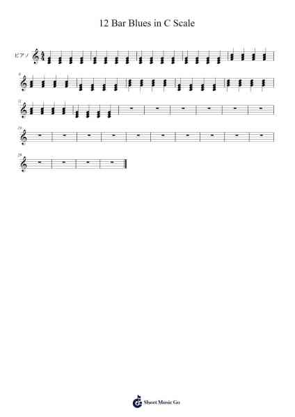 12 Bar Blues in C Scale Sheet Music by undefined-Arr.Sanhan Eipscius