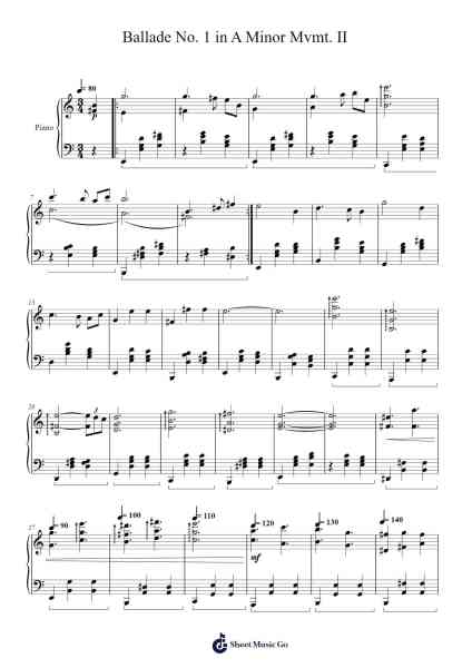 Ballade No. 1 in A Minor Mvmt. II Sheet Music by babarshair4u-Arr.Songes
