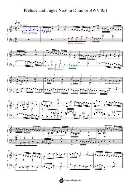 Prelude and Fugue No. 6 in D Minor, BWV 851 Sheet Music by Johann Sebastian Bach-Arr.Cisbrian Jestier