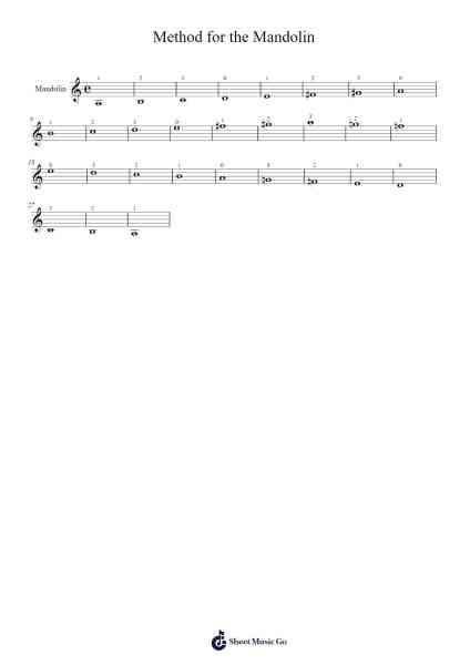Method for the Mandolin Sheet Music by Herbert Forrest Odell-Arr.Stanthy