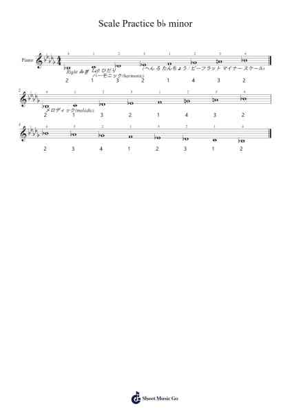 Scale Practice b♭ minor Sheet Music by Boydbitt Cynch-Arr.Blanes Poyale