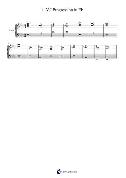 ii-V-I Progression in Eb Sheet Music by Zevy-Arr.Poundrett Lonlon