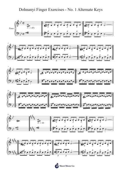 Dohnanyi Finger Exercises - No. 1 Alternate Keys Sheet Music by -Arr.Leighborn