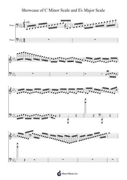 Showcase of C Minor Scale Sheet Music by StinkySample-Arr.Thaga Emsia